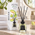 ALYA Melon – zapach do domu z patyczkami 100 ml